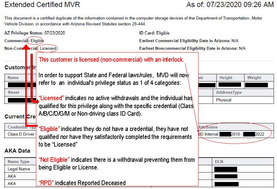 MVR License
