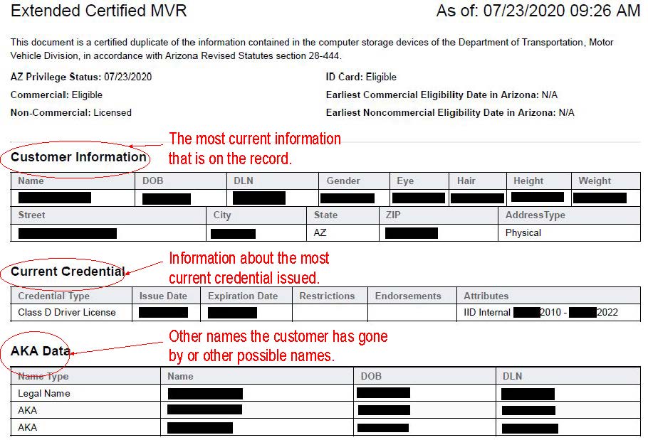 MVD Customer Information